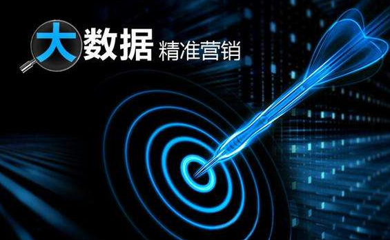 大數據進行準確營銷